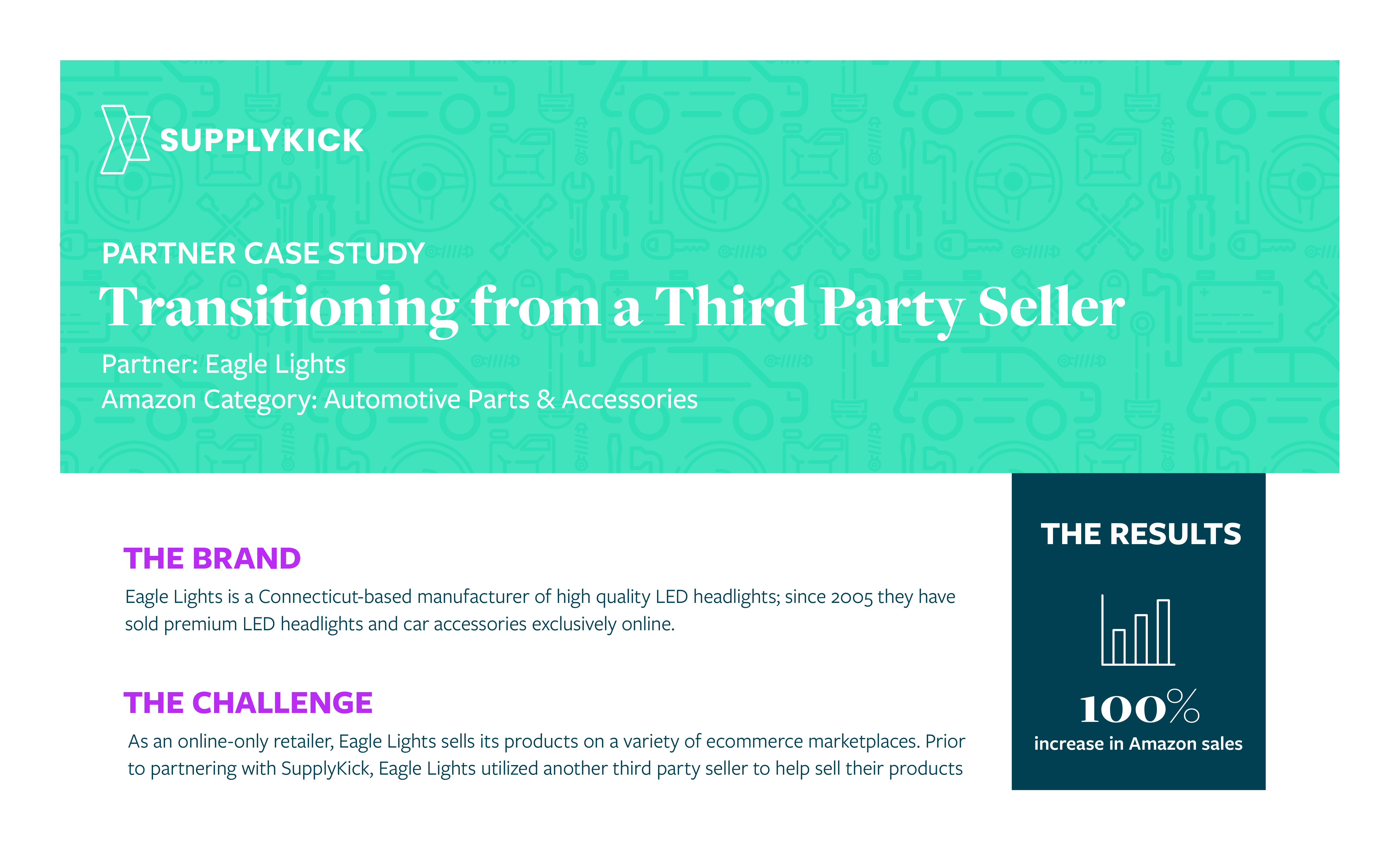 Amazon Success Story: Eagle Lights - Transitioning from a Third Party